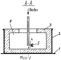 Способ изготовления пустотных изделий из ячеистого бетона (патент 2276011)