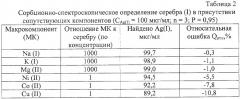 Индикаторный состав для определения серебра (i) в водных растворах (патент 2291421)