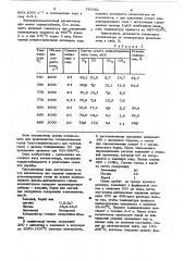 Катализатор для паровой конверсии углеводородных газов (патент 730362)