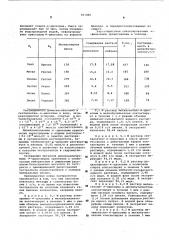 Производные -диоксима в качестве экстрагентов цветных металлов (патент 591460)