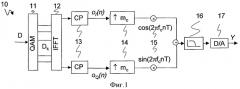 Инициализация передачи данных мочр и модем для передачи данных мочр (патент 2408142)
