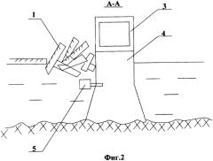 Способ ликвидации ледяного затора (патент 2338836)