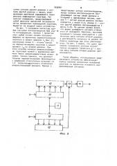 Устройство для моделирования тракта магнитной записи- воспроизведения (патент 1032461)