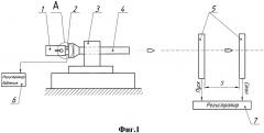 Устройство для баллистических испытаний патронов стрелкового оружия (патент 2352886)