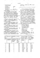Способ получения рельефного узора на хлопчатобумажном текстильном материале (патент 1625909)
