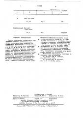 Способ получения стабильного при хранении жидкого полиизоцианата (патент 685159)