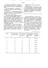 Способ переработки пылей предприятий цветной металлургии, содержащих мышьяк (патент 1414875)