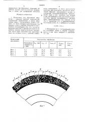 Инструмент для абразивной обработки (патент 1504078)
