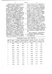 Преобразователь кодов координат в единичный код (патент 903857)