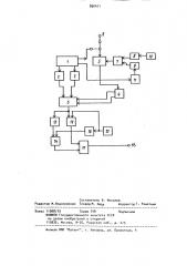 Устройство для моделирования тракта передачи цифровых сигналов (патент 890411)