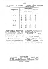 Катализатор для дегидрированияизопропилового спирта (патент 793642)
