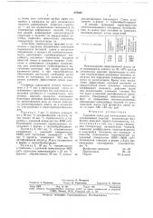 Сырьевая смесь для изготовления теплоизоляционных изделий (патент 670552)