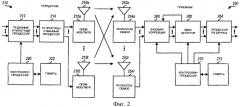 Фазовая коррекция для ofdm и mimo передач (патент 2433552)