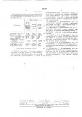 Способ получения моторных, индустриальных и других масел (патент 191727)