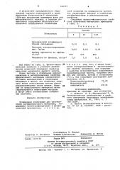 Полимерная композиция для изготовления антифрикционного материала (патент 740799)