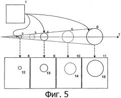 Организация многооконного режима, система, управляющая этим режимом, содержащая компьютерное устройство (патент 2345425)