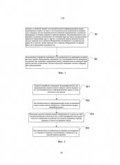 Система и способ для беспроводной связи (патент 2584149)