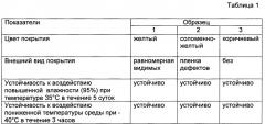 Способ получения токопроводящего покрытия на изделиях из магниевого сплава (патент 2562196)