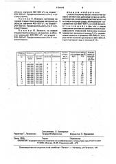 Способ получения белого титано-магниевого пигмента (патент 1736929)