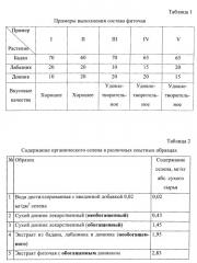Способ производства фиточая (патент 2543143)