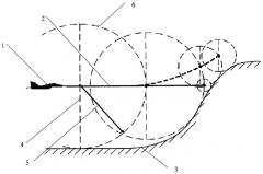 Способ оценки близости траекторий летательных аппаратов к земной поверхности (патент 2388059)