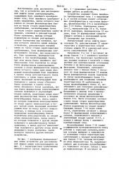 Устройство для дистанционной защиты линии электропередачи (патент 902142)
