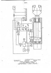 Устройство для вращения хобота манипулятора (патент 988439)