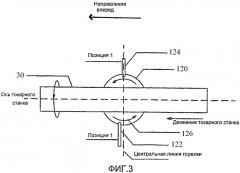 Плазменная горелка для получения синтетического диоксида кремния (патент 2391298)