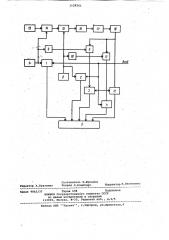 Устройство для моделирования системы связи (патент 1128261)