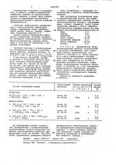 Порошкообразный состав для диффузионного хромирования изделий из железоуглеродистых сплавов (патент 1036796)