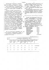 Способ восстановления упругости пружин (патент 1435656)