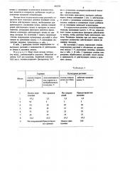 Способ борьбы с нежелательным ростом растений (патент 686593)