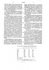 Способ получения комплексного удобрения (патент 1692975)