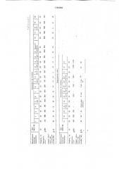 Пресс-масса для изготовления древесностружечных плит (патент 1742292)