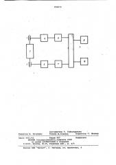 Измерительное устройство баланси-ровочного ctahka (патент 838479)