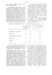 Способ лечения больных со спастическими гемипарезами после мозгового инсульта (патент 1220659)