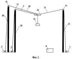 Устройство перемещения грузов (патент 2372274)