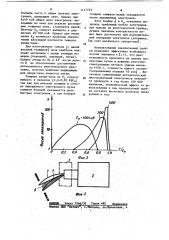 Рентгеновская трубка для спектрального анализа (патент 1117733)