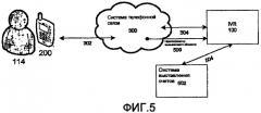 Интерфейсы услуг для телефонии (патент 2455785)