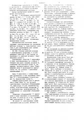 Автоматическая поточная линия для изготовления металлических листовых кузовов (патент 1491323)