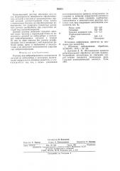 Раствор для виброобразного полирования деталей из нейзильбера и мельхиора (патент 565051)