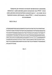 Средство для лечения состояний человеческого организма, связанных с уменьшением уровня экспрессии гена prok 1 и/или уменьшением количества белка прокинетицина 1 на основе генно-терапевтических субстанций с геном prok 1, способ получения и использования (патент 2662944)