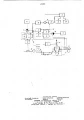 Устройство для автоматического регулирования массы 1м и влажности бумажного полотна (патент 672269)