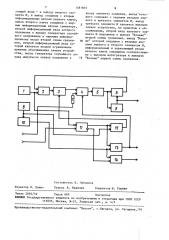 Устройство для моделирования систем массового обслуживания (патент 1481807)