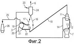 Способ и устройство для загрузки в плавильный агрегат (патент 2533990)