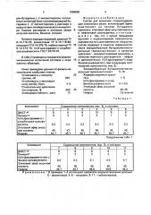 Состав для крашения стиролсодержащих пластиков и резин (патент 1666500)