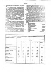 Композиция для изготовления теплоизоляционного огнеупорного изделия (патент 1801956)