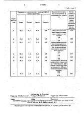 Способ изготовления корнеобитаемого полого горшочка (патент 1746945)