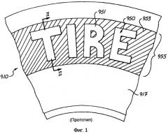 Покрышка с узором рисунка (патент 2246409)