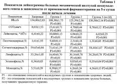 Способ коррекции иммунной недостаточности у больных механической желтухой неопухолевого генеза (патент 2414892)